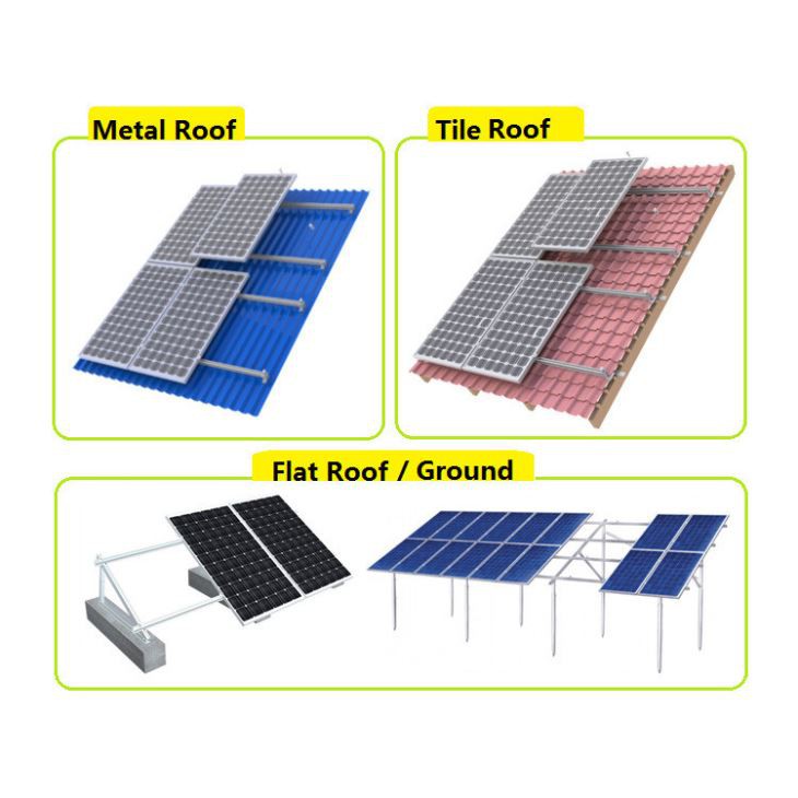 80kw Industrial And Commercial Off Grid Solar Panel System